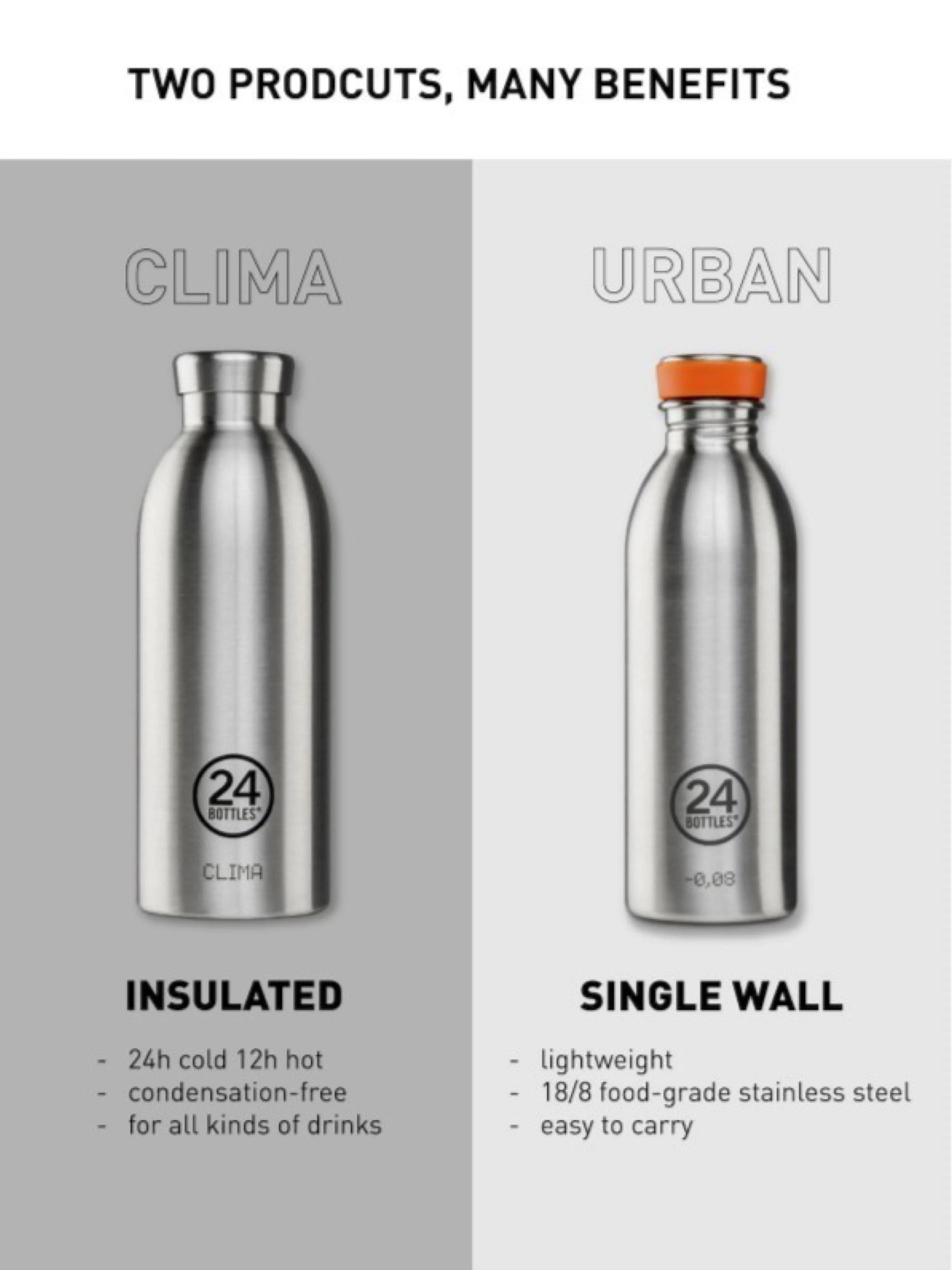 24Bottles Clima Bottle Dusty Pink 850ml