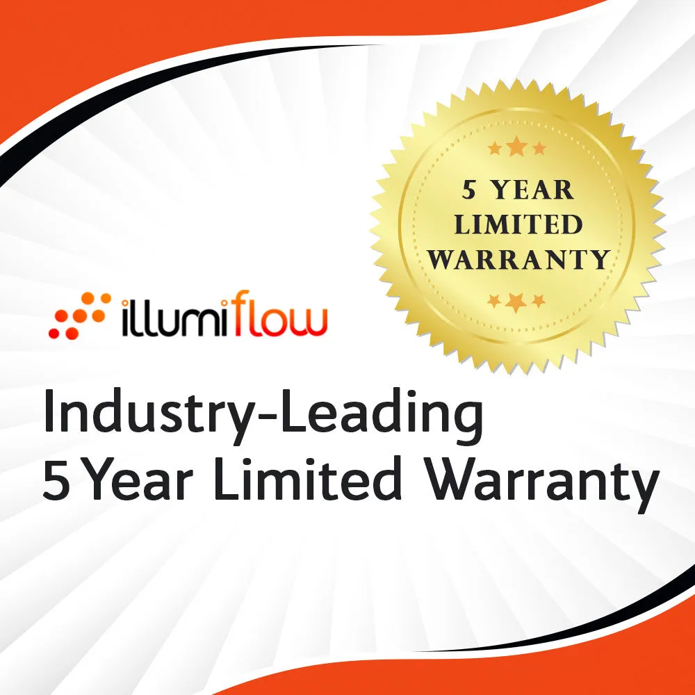 Certified Refurbished illumiflow 148 Laser Cap