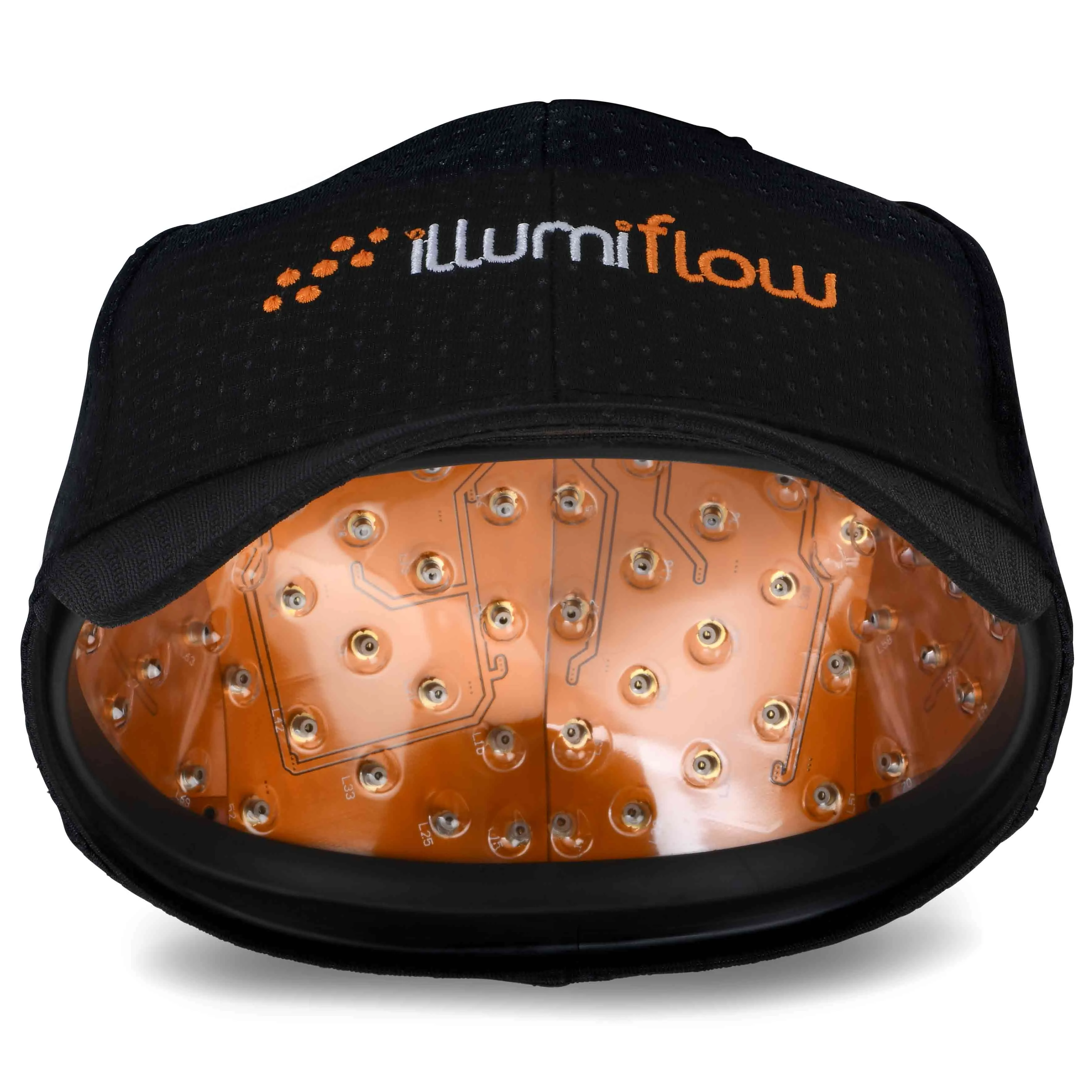 Certified Refurbished illumiflow 148 Laser Cap