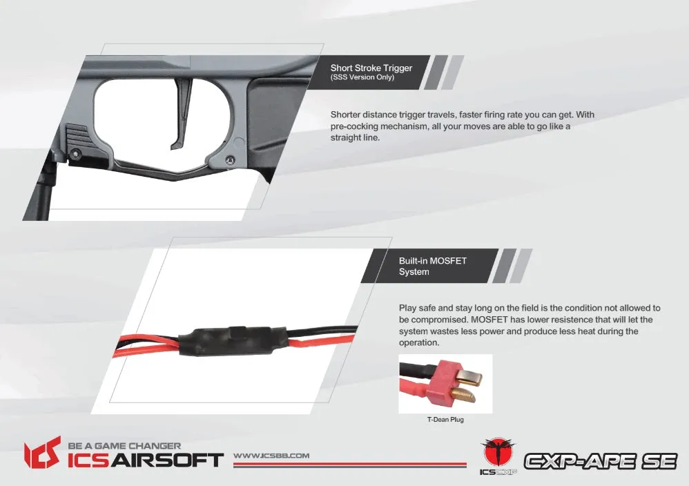 ICS CXP APE Advanced Combat Rifle SE S3 BK
