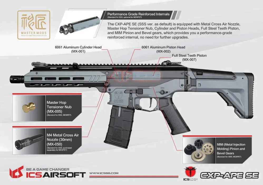 ICS CXP APE Advanced Combat Rifle SE S3 BK
