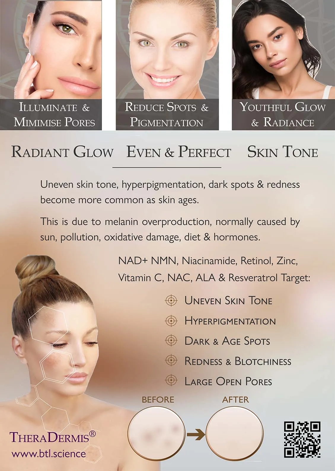"Bye Bye Lines & Wrinkles" EVENING - Face & Skin Rejuvenation - Smooth & Soften, Lift & Tighten, NAD  NMN Retinol Hyaluronic Acid Aloe Vera