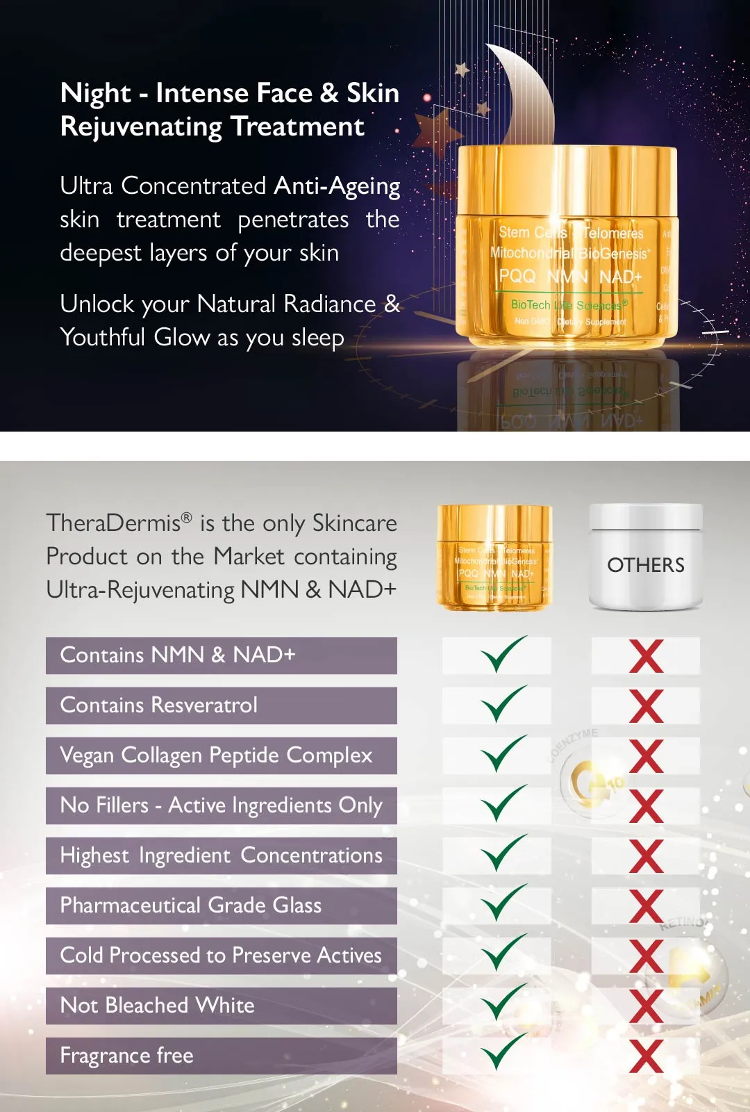 "Bye Bye Lines & Wrinkles" EVENING - Face & Skin Rejuvenation - Smooth & Soften, Lift & Tighten, NAD  NMN Retinol Hyaluronic Acid Aloe Vera
