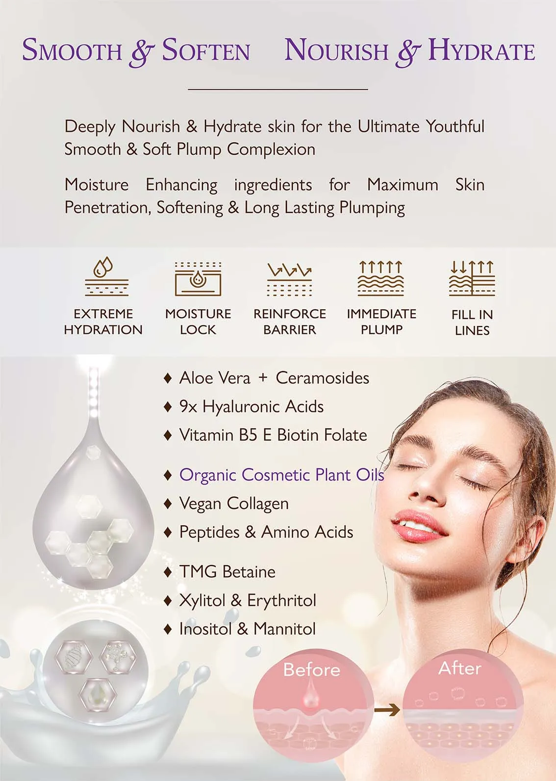 "Bye Bye Lines & Wrinkles" EVENING - Face & Skin Rejuvenation - Smooth & Soften, Lift & Tighten, NAD  NMN Retinol Hyaluronic Acid Aloe Vera